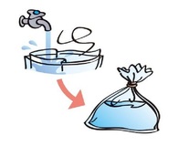 ビニル袋に水を入れて結ぶイラスト図