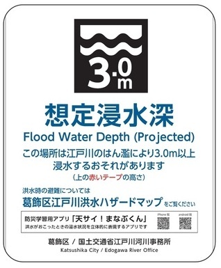 図2　江戸川想定浸水深の洪水標識板