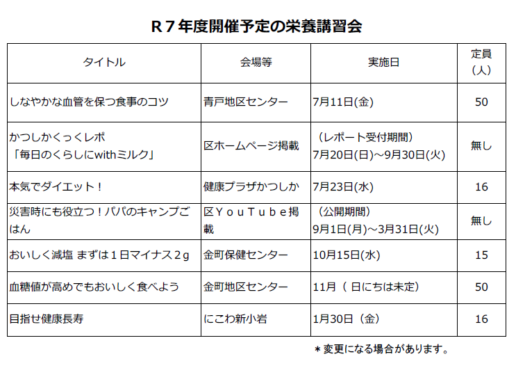 栄養講習会予定