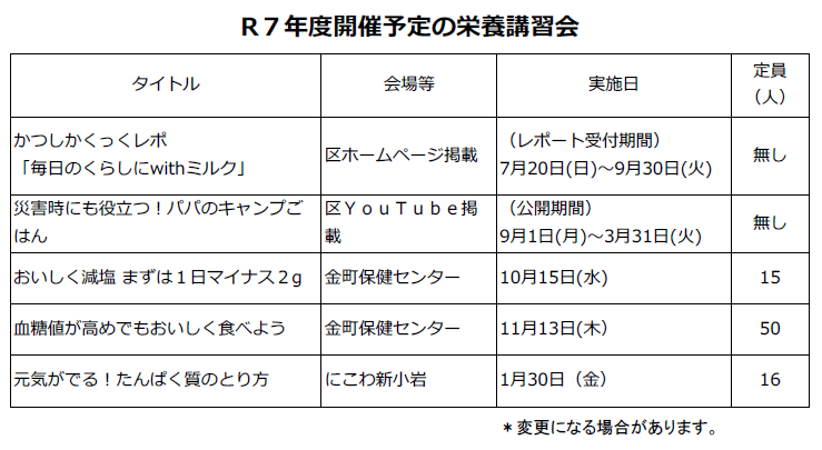 栄養講習会予定