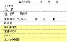 主な記載内容(表)の図