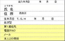 主な記載内容（表）の図