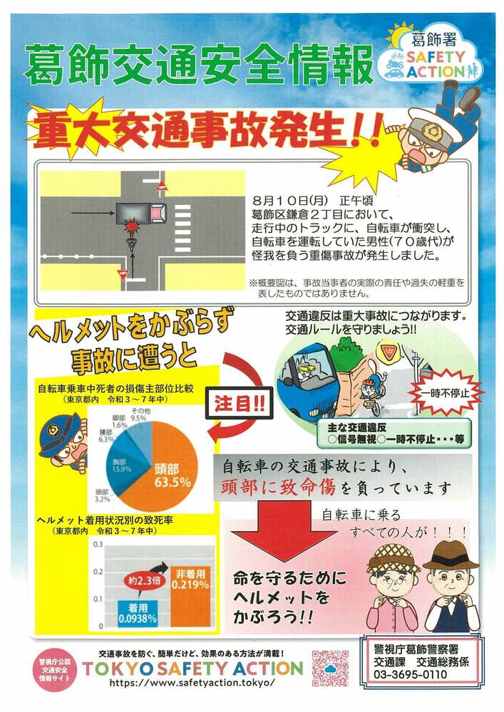 交通事故多発