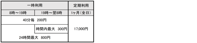 料金表