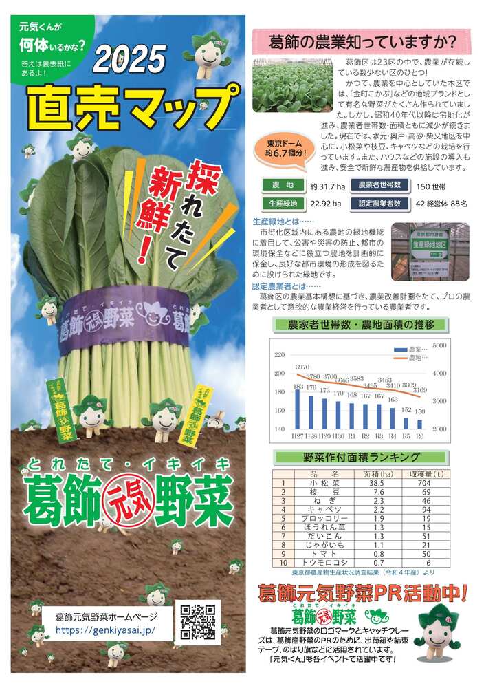 2025直売マップ　とれたて・イキイキ葛飾元気野菜