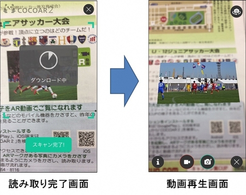 読み取りが完了し、動画が流れる