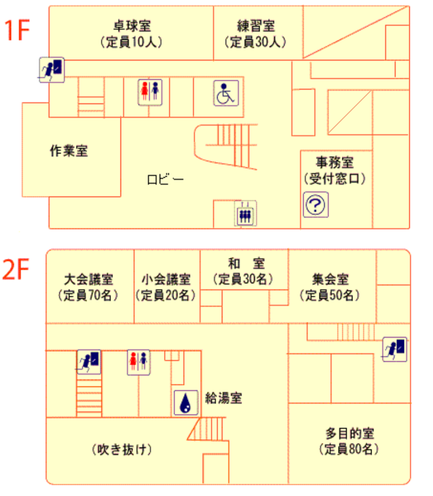 1施設平面図