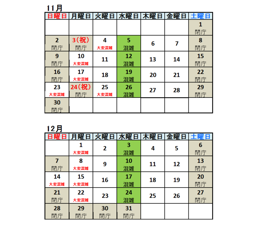 混雑予想カレンダーの表