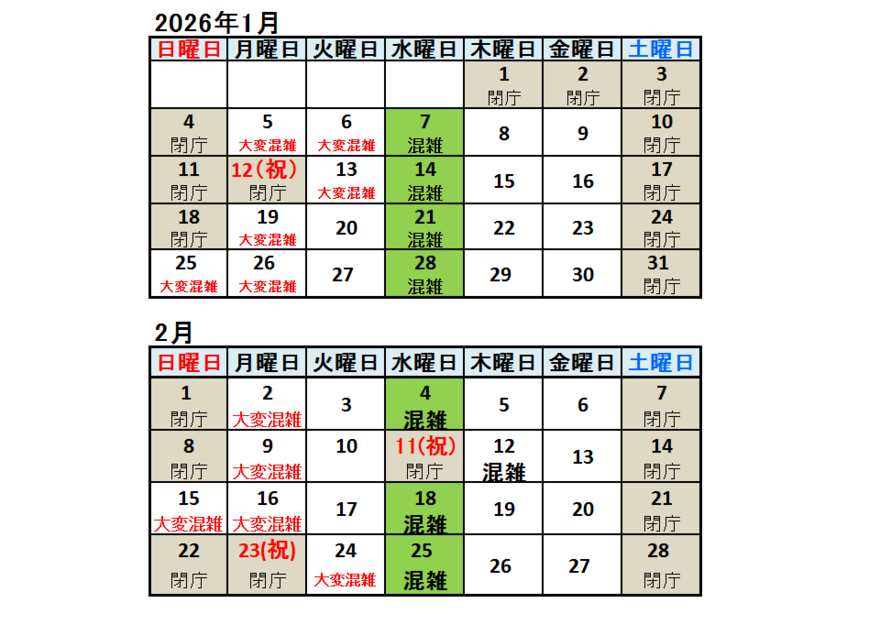 混雑予想カレンダーの表