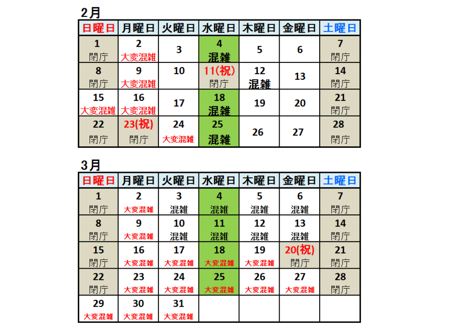 混雑予想カレンダーの表
