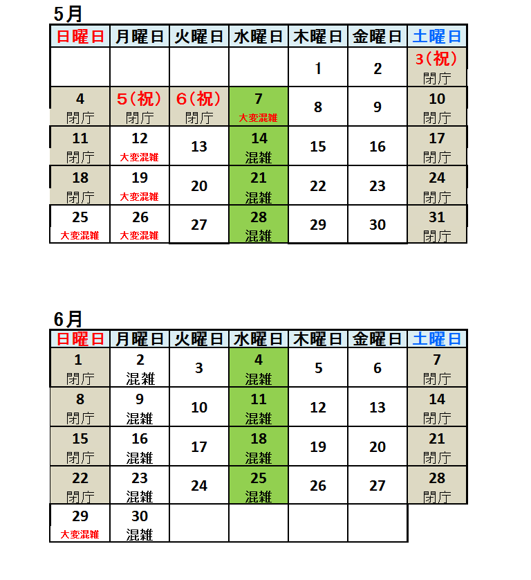 混雑予想カレンダーの表