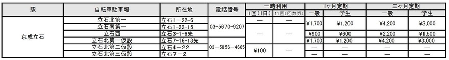 連絡先（シルバー）
