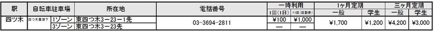 連絡先（シルバー）