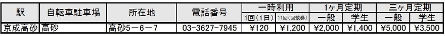 連絡先（シルバー）