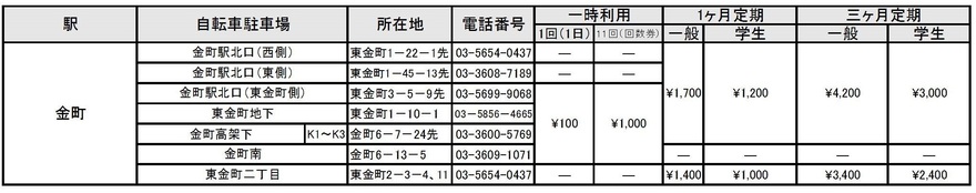 連絡先(シルバー)