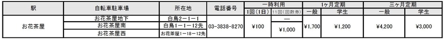連絡先（シルバー）
