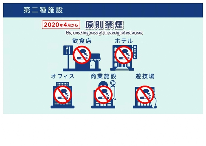 施行3（令和2年4月1日から）