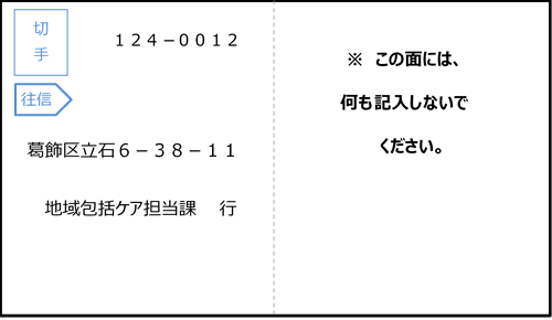 往復はがきの往信面の画像