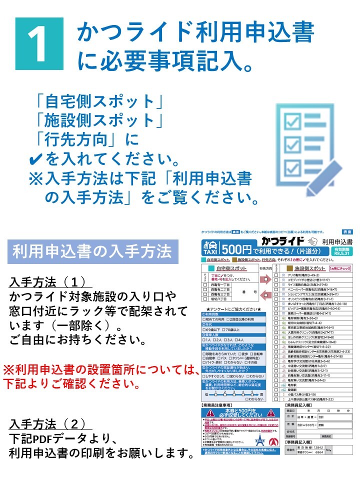 利用方法