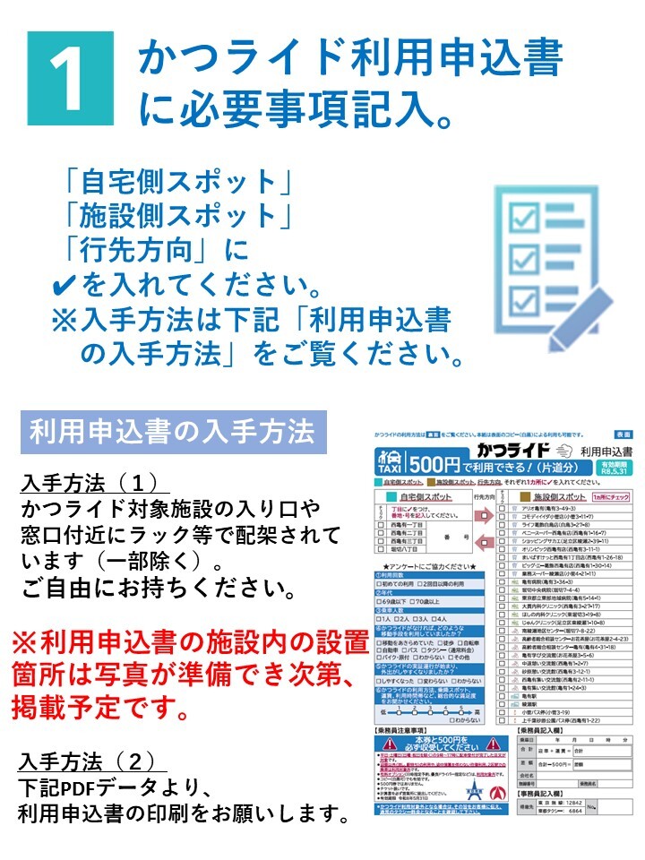 利用方法