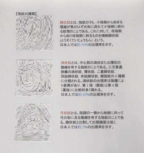 中学校の部　東京理科大学学長賞