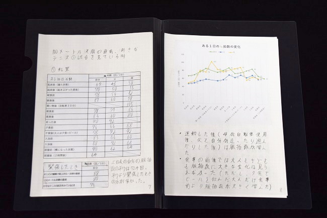 小学校の部　入賞