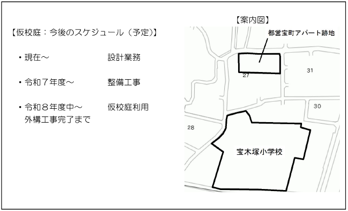 仮校庭スケジュール予定