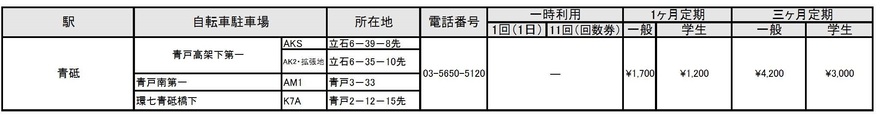 利用料金一覧表