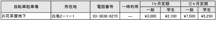 利用料金一覧表（原付）