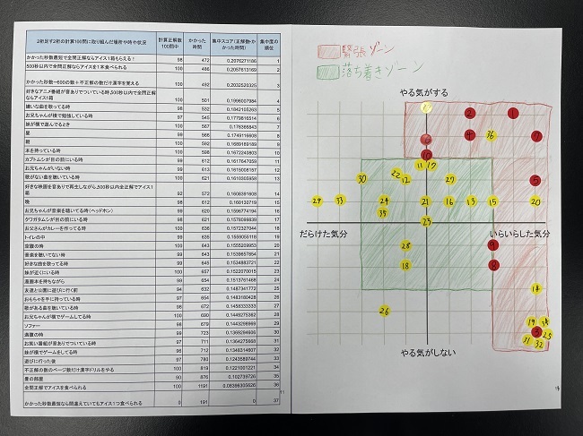 小学校の部　入賞