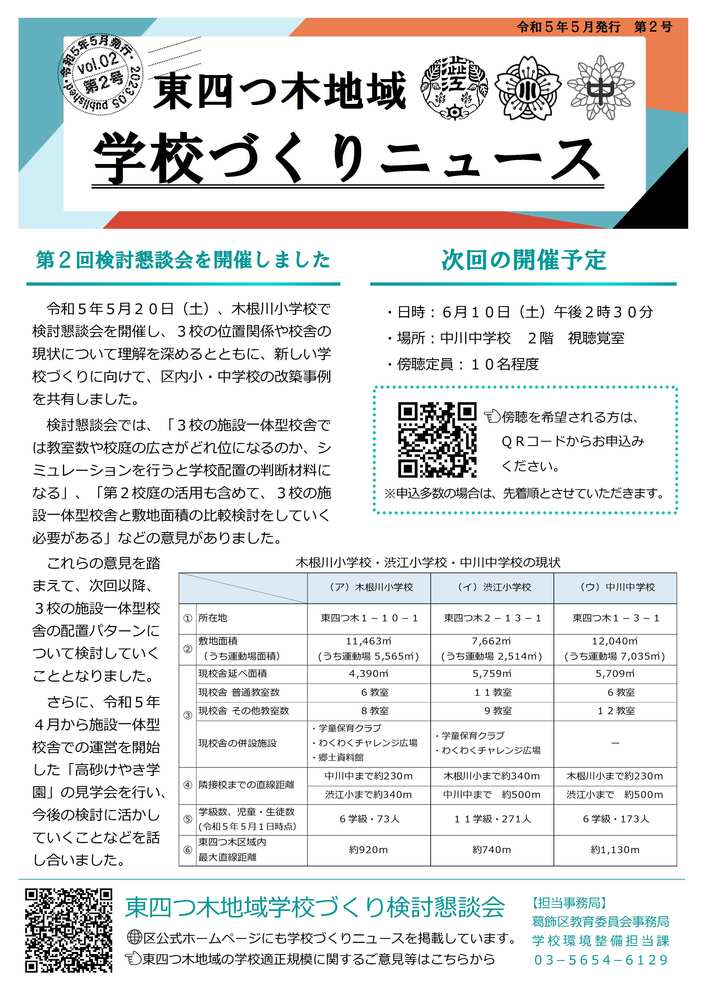 東四つ木地域学校づくりニュース創刊号