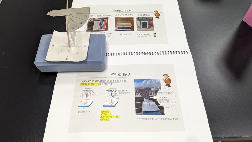 小学校の部　入賞