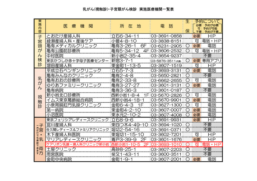 医療機関一覧表