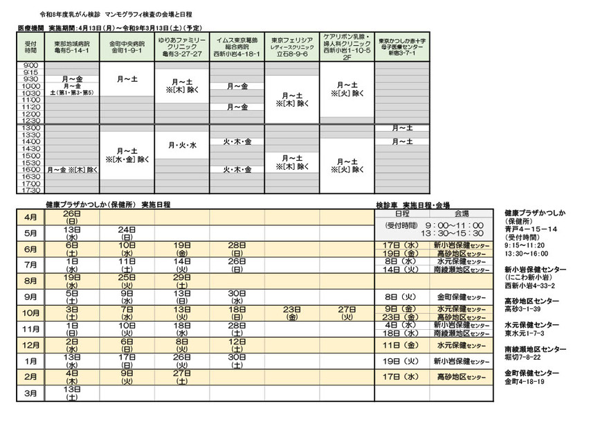 R8マンモグラフィ検査　会場と日程