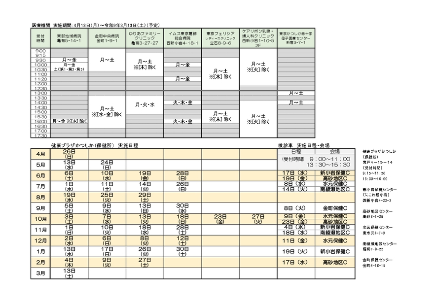 R8マンモグラフィ検査 会場と日程