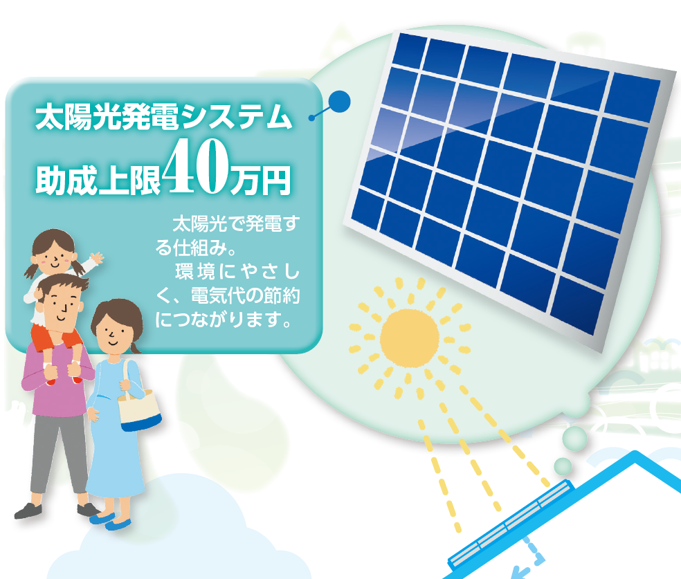 太陽光発電システム