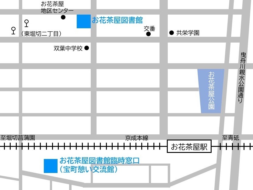 設置場所