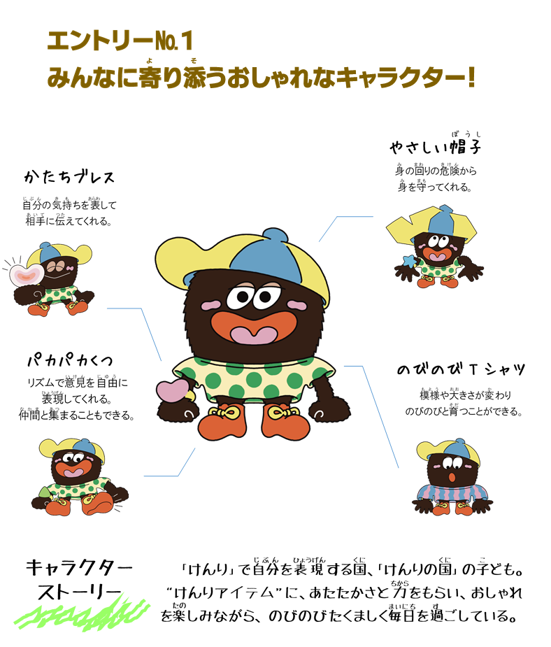 Aプロフ