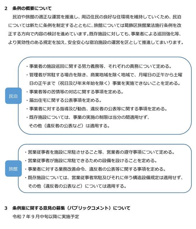 民泊・旅館