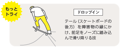 もっとトライ　ドロップイン テール（スケートボードの後方）を障害物の縁にかけ、前足をノーズに踏み込んで滑り降りる技