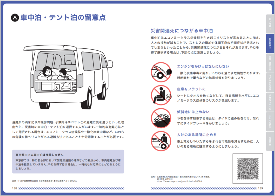 　東京都「東京防災」から引用 https://www.bousai.metro.tokyo.lg.jp/1028036/1028051/1028234.html