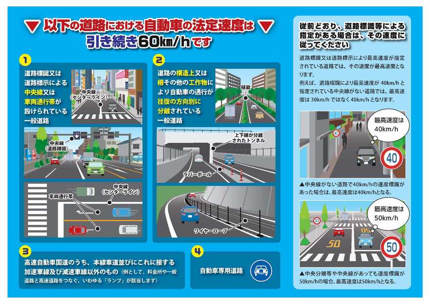 生活道路2