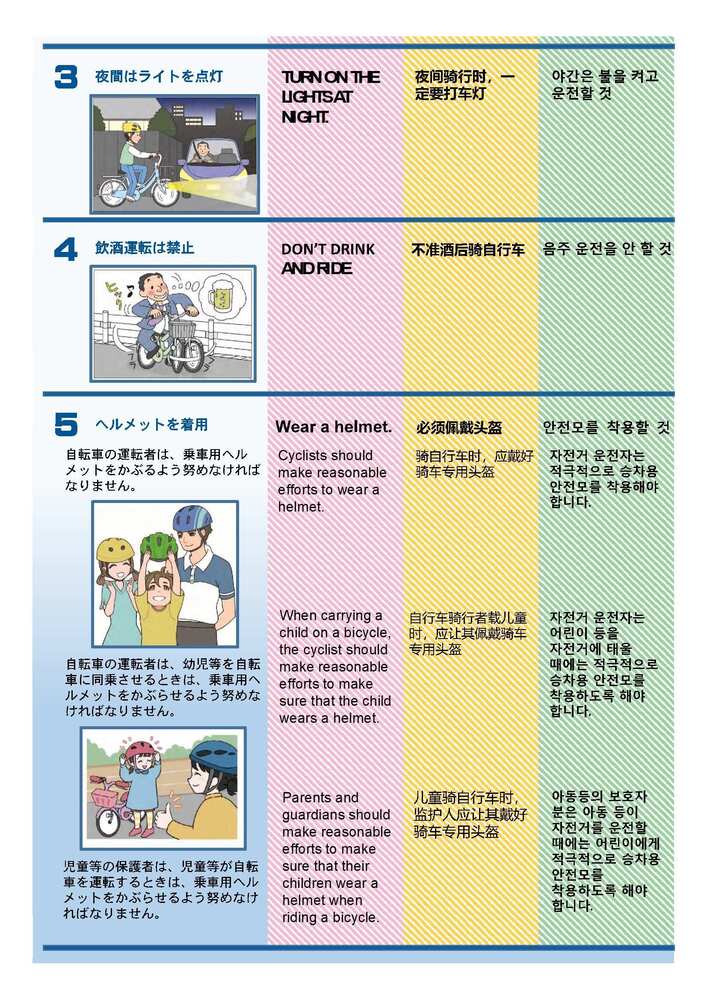 自転車安全利用五則2
