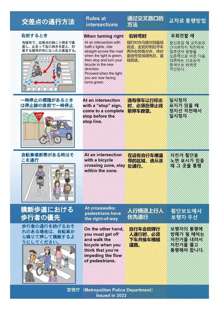自転車安全利用五則3