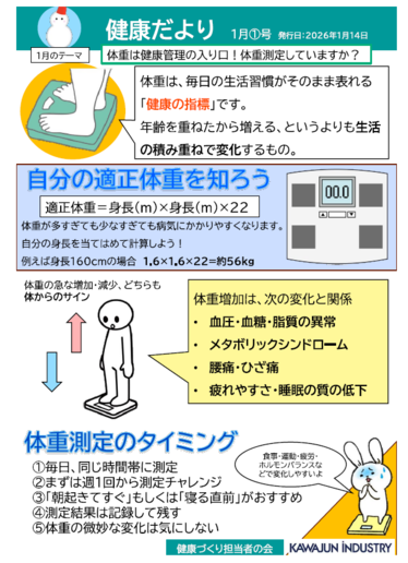 健康だより