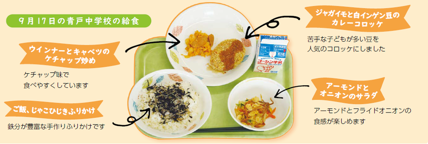 9月17日の青戸中学校の給食