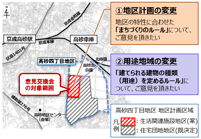 意見交換会でご意見をいただきたいポイント
